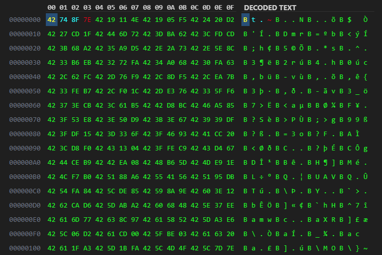 A picture of the compressed circle file in a hex editor that has highlighting on each of the parts of the file